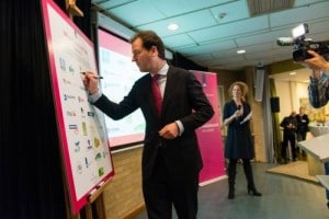 uitkeringsinfo - uitkering aanvragen